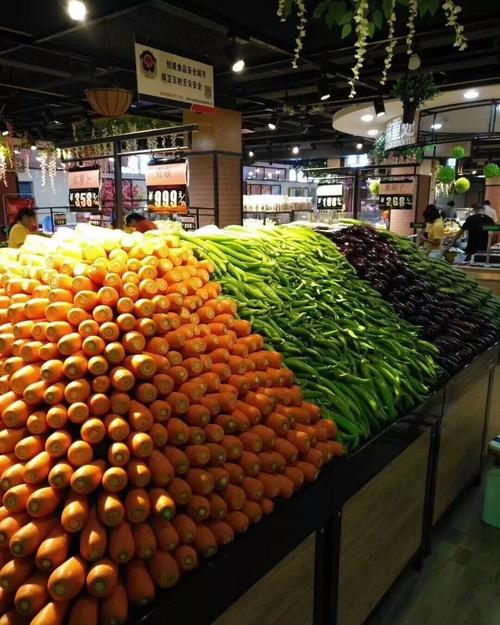 渝北农村蔬菜自助超市地址的相关图片